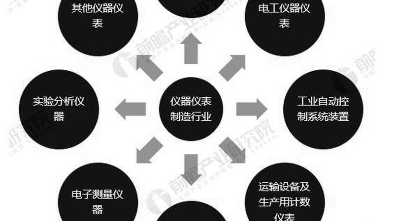 管道式电磁流量计：揭秘其工作原理与选型要点